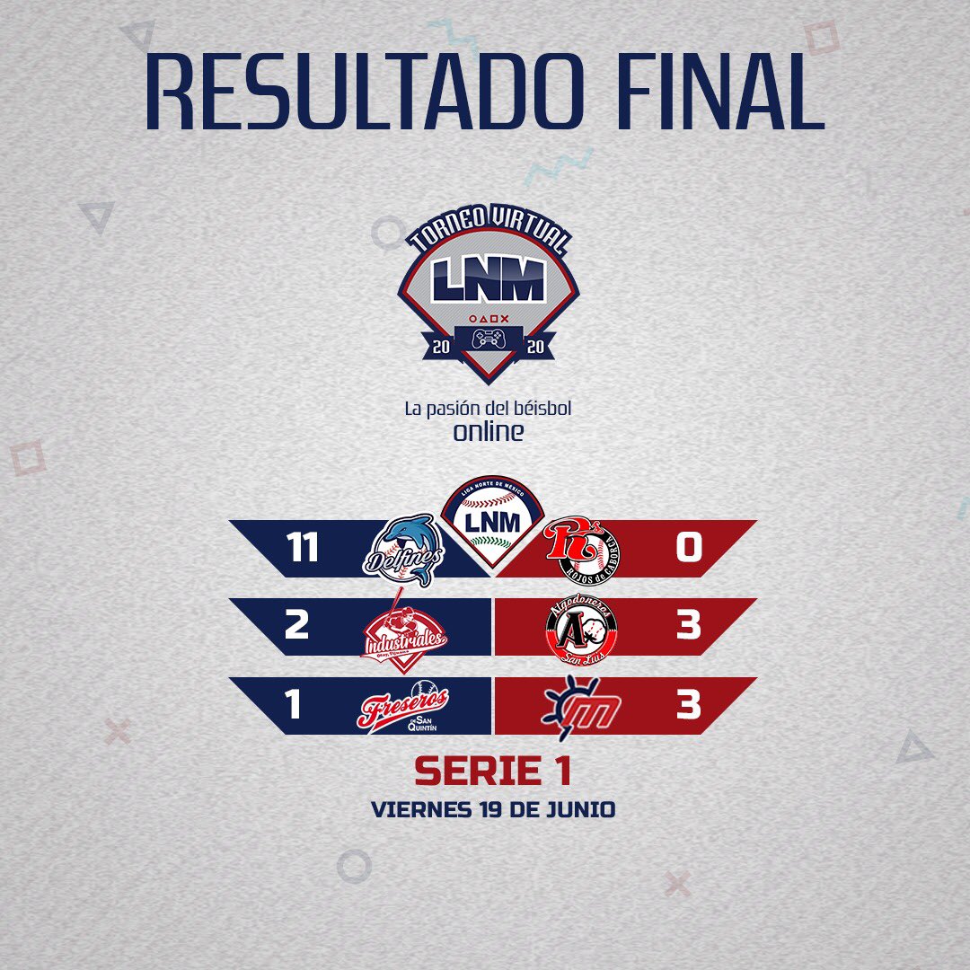 #marcadorfinal 

Este es el resultado final del primer juego del Torneo Virtual 2020⚾💻

Sigue la transmisión del segundo juego, mañana en punto de las 5:00pm