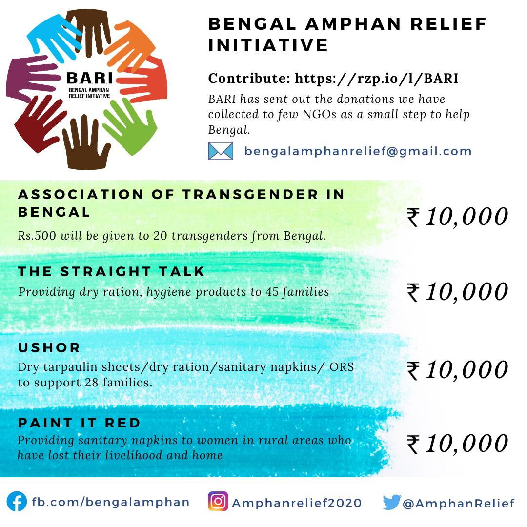 ananyac05's tweet photo. I must have done something right in my life to find beautiful friends across the country, some who I haven't even met.
Thank you @gauravpramanik and team #BARI for helping womxn in Bengal #BleedInPeace
Paint it Red is running on the kindness of people 🩸 https://t.co/kMrb2OK0yQ