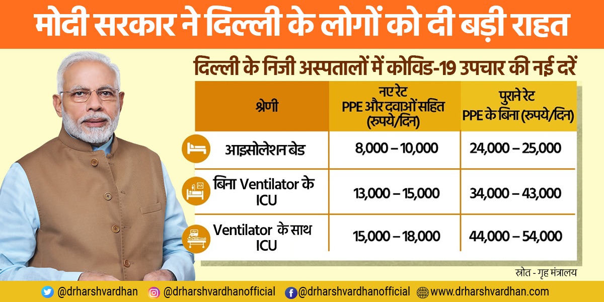 Dr Harsh Vardhan tweet media