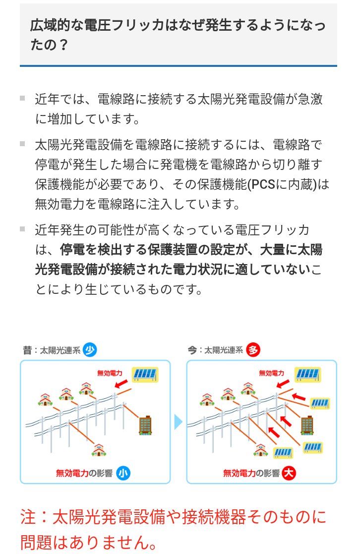 iWWyufduZ65zCtC's tweet photo. #九州電力 @Kyuden_official 管轄地で、#太陽光発電 が原因で #電圧フリッカ が起こっているのを、ファーウェイ製パワコンの中の「監視用」通信設備のせいだ！と言い切る #深田萌絵 氏。
電圧フリッカの本当の原因は、パワコン内の停電を検出する保護機能のせいです。
5.7万フォロワーに嘘を教えるな。 https://t.co/qLsIqQxdTl