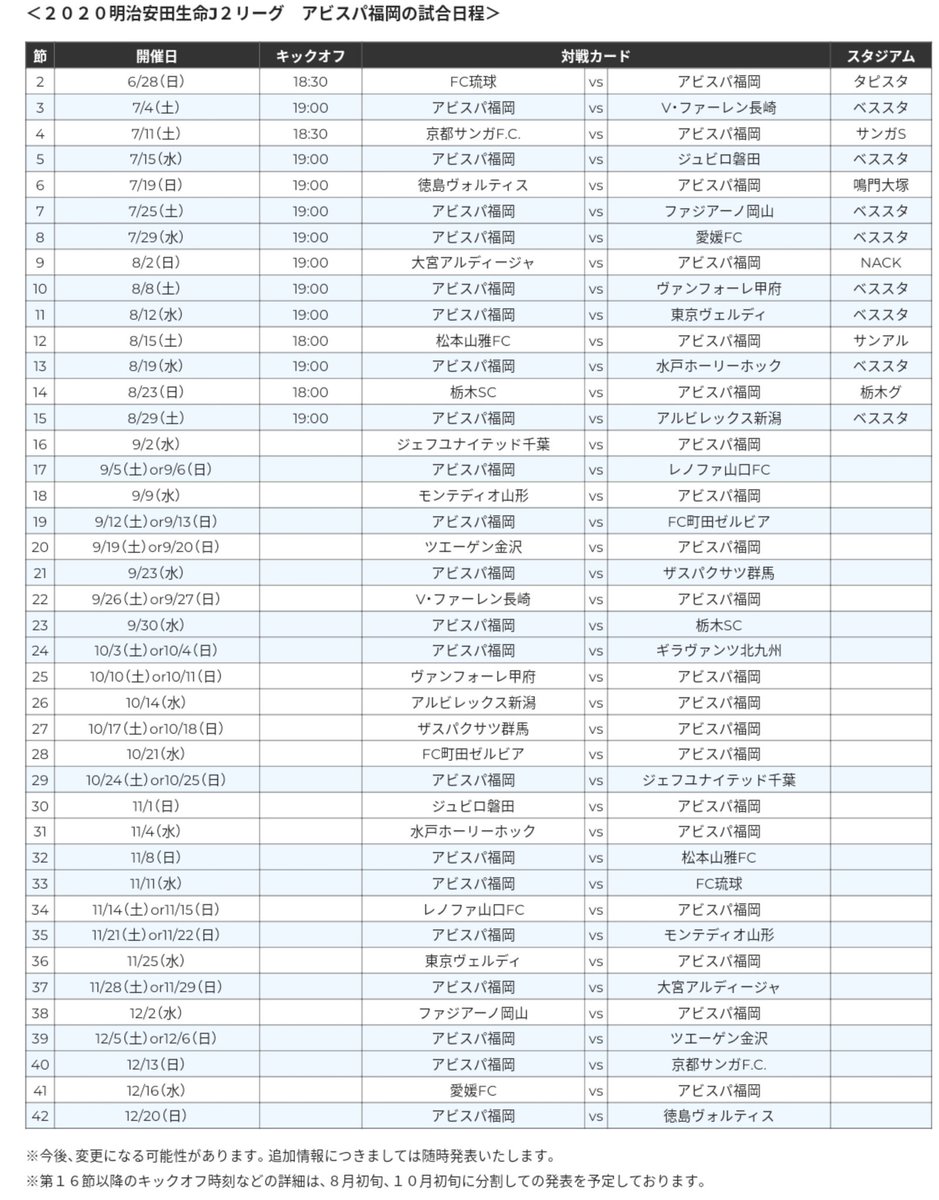 やす Jリーグ Jリーグ再開 アビスパ福岡の再開後の日程表とにらめっこ コロナ次第で 観戦で感染したくないけど 観客動員が予定通りなら 最大でベススタ観戦は13試合 今年はアビスパの成績関係なく アビスパ優先で日程を組む予定 屋内観戦