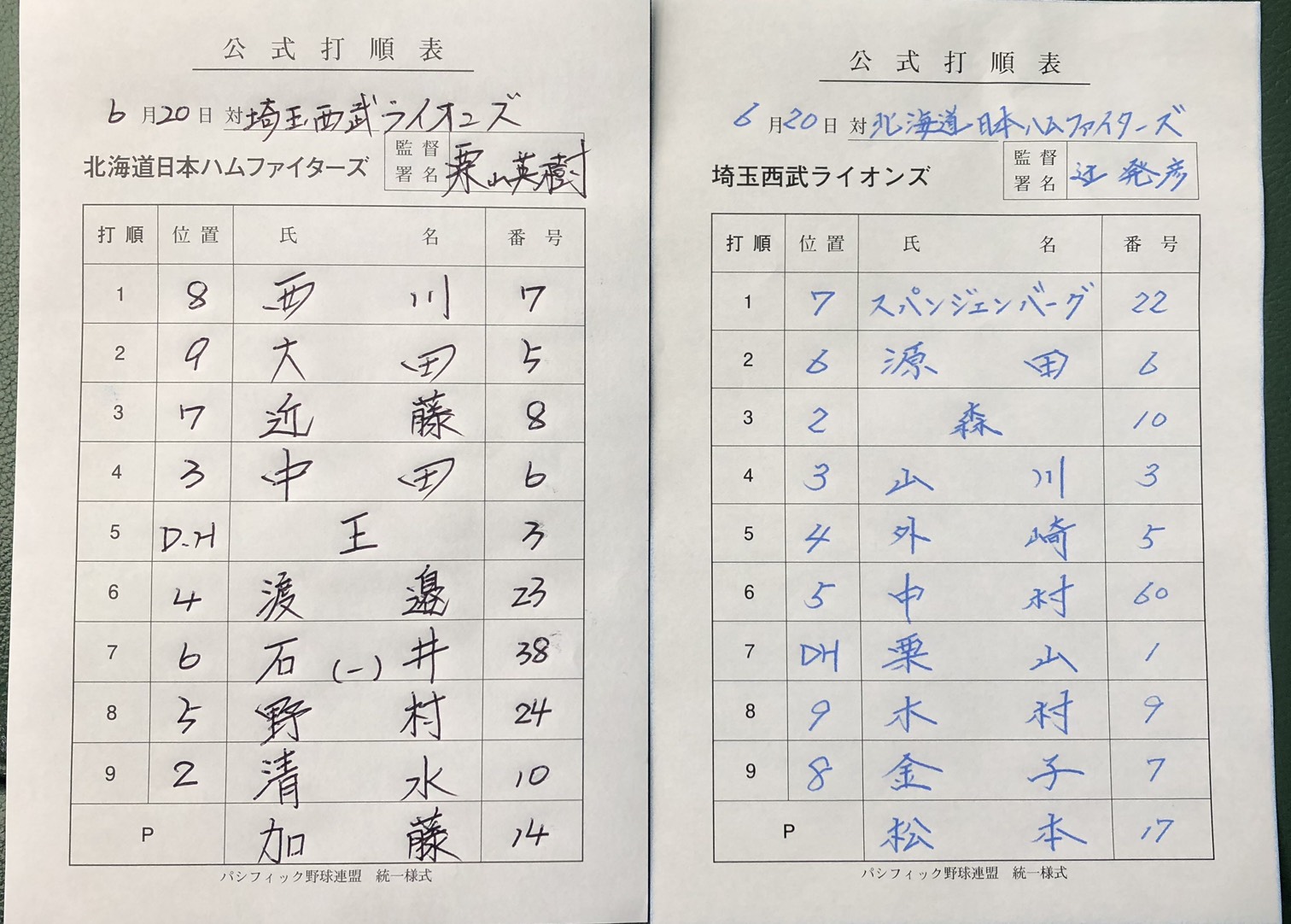 北海道日本ハムファイターズ公式 本日のスタメン発表 Dazn でライブ配信 14 00時プレーボール 登録はこちら T Co 3yqsrqrpbs 1ヶ月お試し 0 おうちでdazn観戦 100baseball Lovefighters 羽撃く T Co G2xyzlfsut Twitter