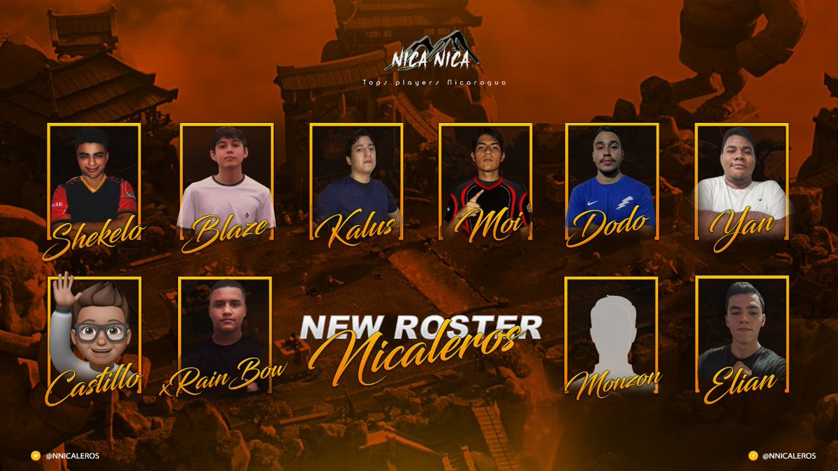 NNicaleros's tweet photo. Roster Oficial Buscando nuestro Bicampeonato!!! #NCL4 https://t.co/KXIYYOvmVN