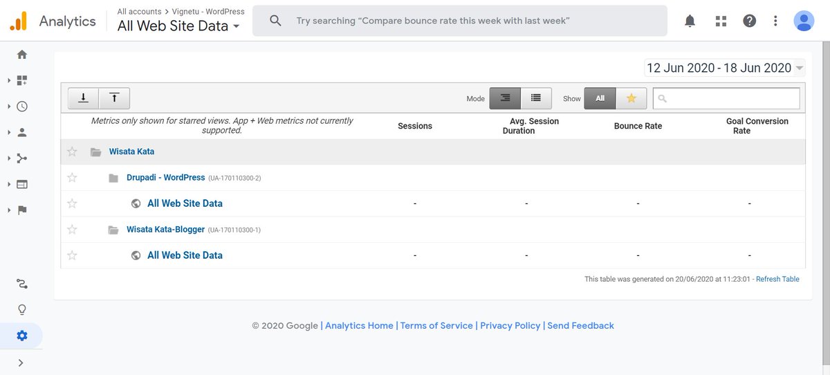 39. Di dashboard GA, semua property yg kamu daftarkan akan tampak seperti ini. Kalau mau lihat statistik web, tinggal klik "All Web Site Data" di bawah masing-masing property.