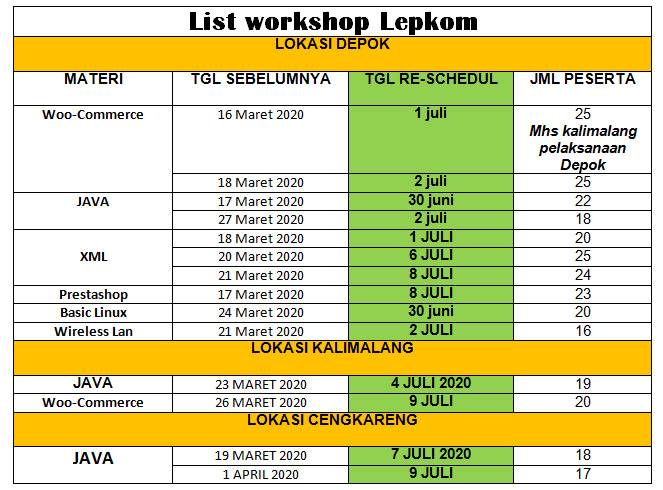 Workshop & Kursus tweet media