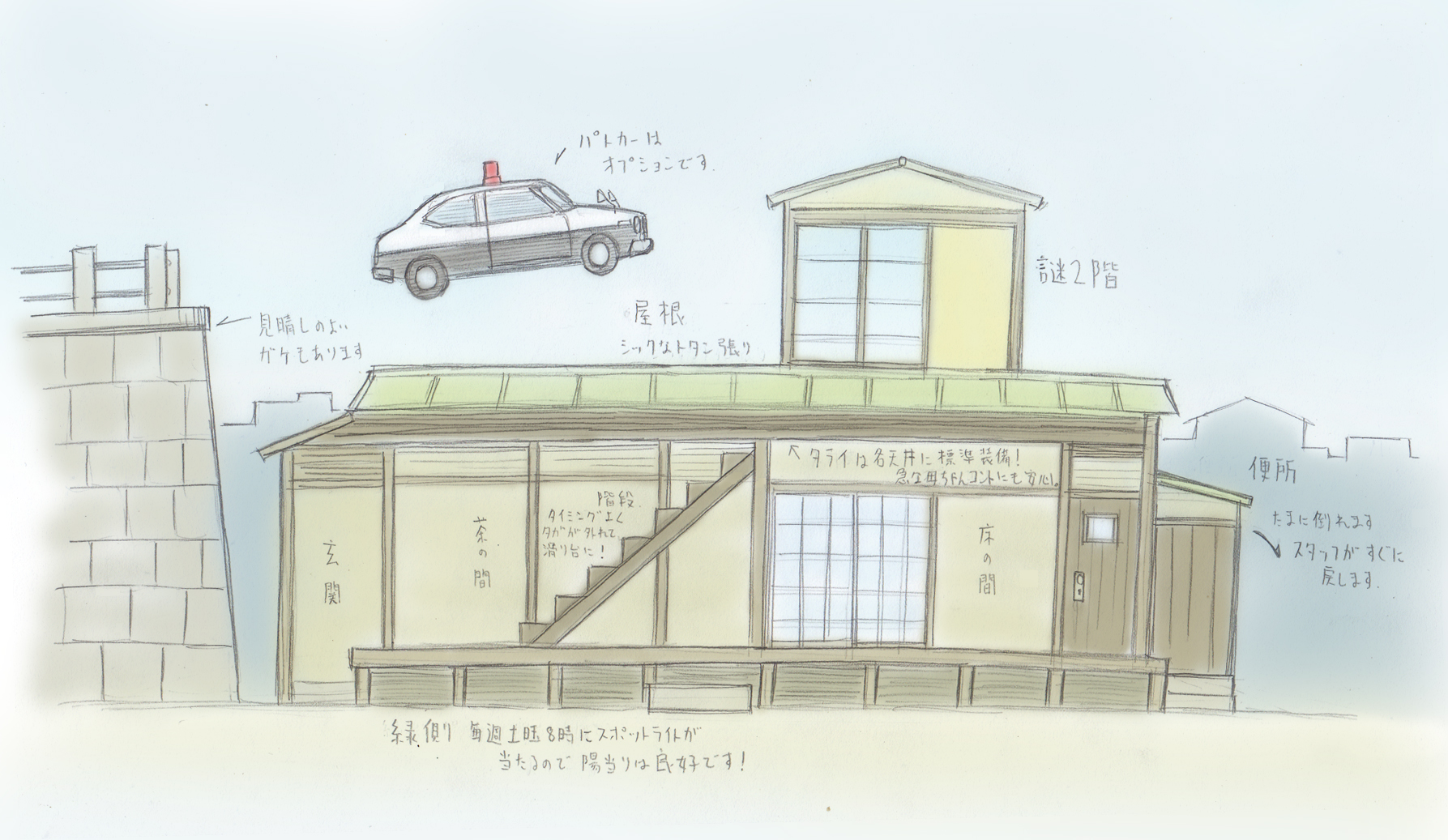 こんな感じの郊外の静かな一戸建てに住みたいぞ 話題の画像がわかるサイト