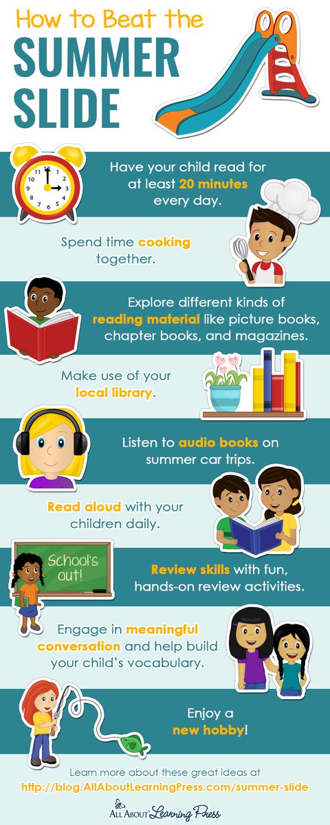 mylibraryep's tweet photo. Today we read to understand the perils of #summer☀️ slide! #reading plan #cantstopwontstop #read #encourage #inspire #every1reads 📚 https://t.co/rY2vHbge6i