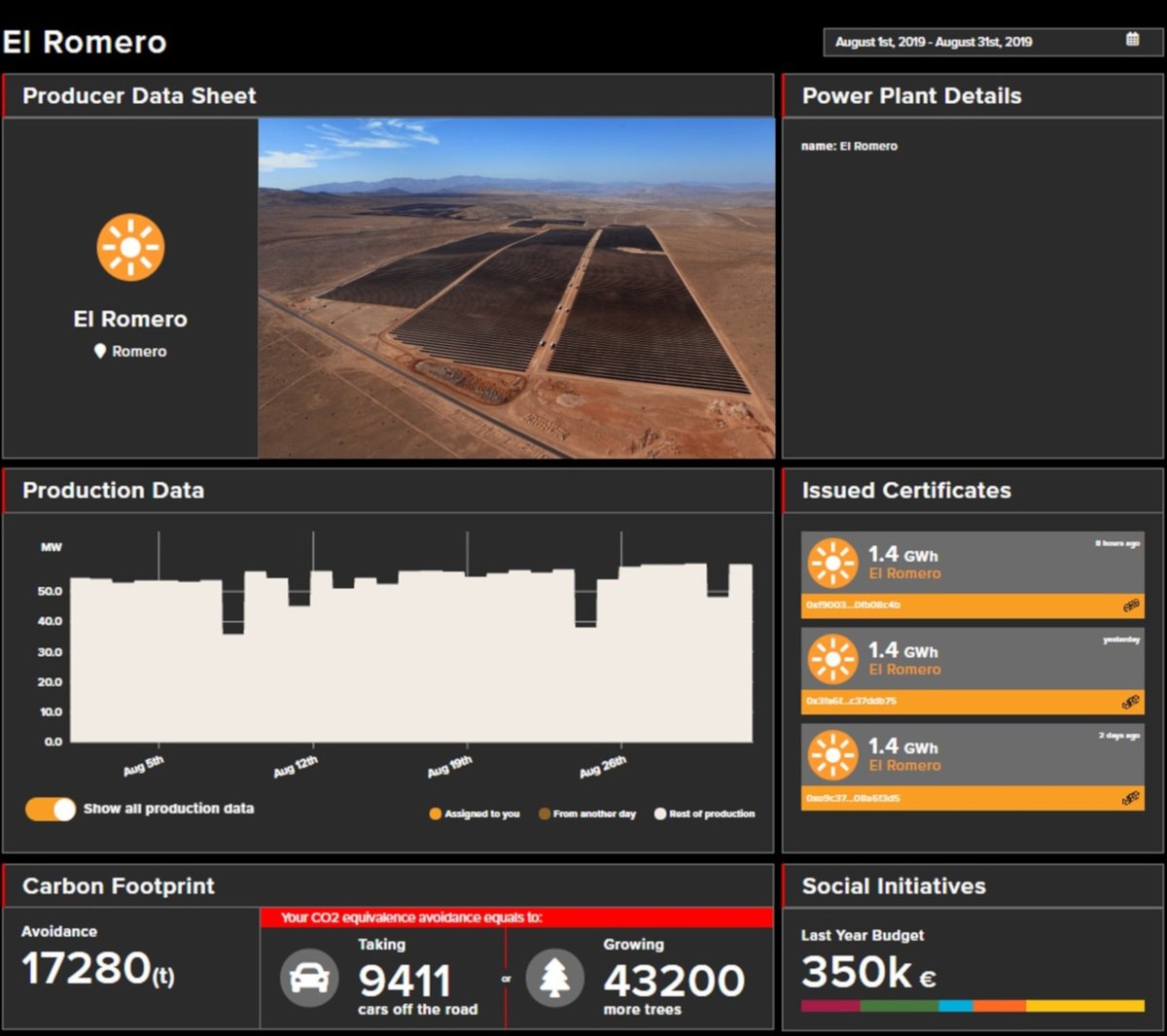 ACCIONA I'MNOVATION tweet media