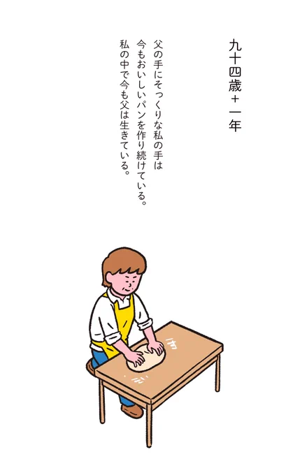 『1いいねにつき1日成長する赤ちゃん』
94歳+1年…(34675…) 