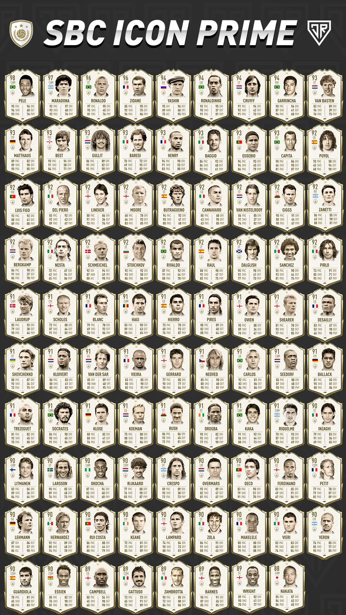 JeyRuiiz's tweet photo. 🤍SBC ICON PRIME 
🍀Espero que tengan más suerte que yo
💸300k
#IconPrime #Fifa20 #iconos https://t.co/UnzizqiJGG