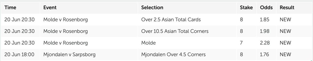 Simónður tweet media