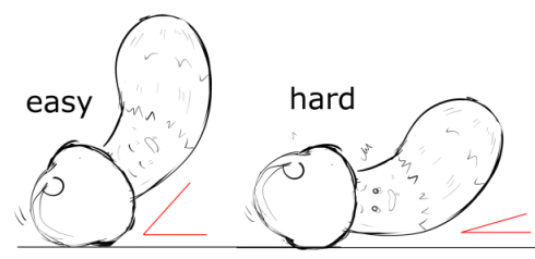 次の音声作品レビューどうしても図解がいるのでチラ見せ 