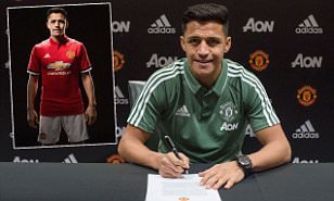 Panganama - Alexis Sanchez to Manchester United