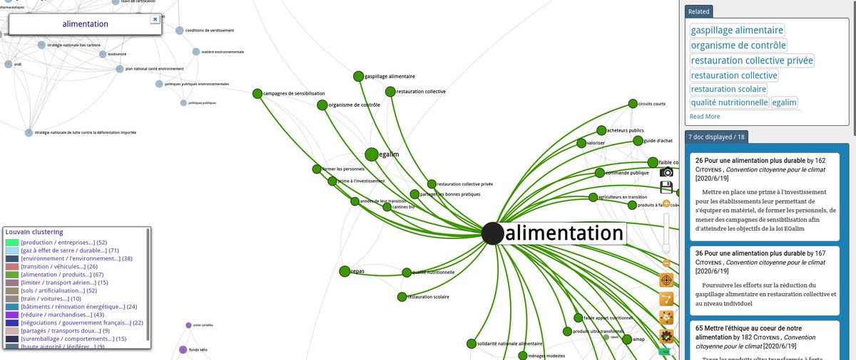 chavalarias's tweet photo. Les réflexions de la @Conv_Citoyenne pour le #climat sous le bout des doigts : consultez la cartographie interactive qui vous révélera les liens entre les différentes mesures proposées 👉 https://t.co/qsRF1HBd9Q
#ConventionCitoyenne @INSHS_CNRS #ISCPIF #gargantext @cnrs https://t.co/u1W2egu1EE