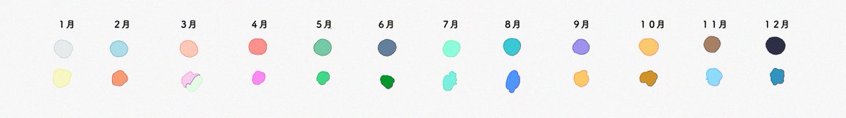 そゐち Sowiti 各月の色の印象の話をしたら全然違うだろみたいな月があったので 試しに友人と全月其々色を描いてみたが 意外と認識の違いがあって面白かった 自分が上段 友人下段 いろんな人のが知りたいすぎる