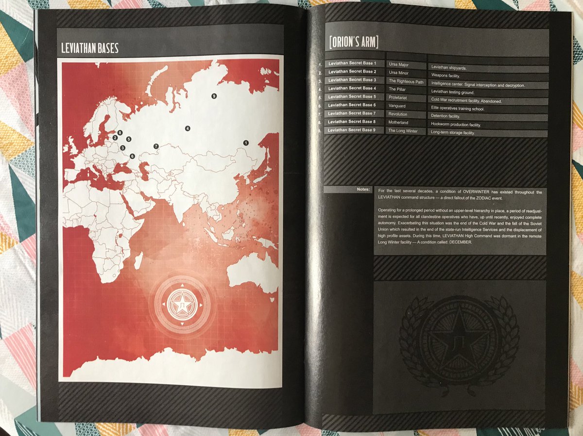 And I must have been good, because I get ... CHARTS!