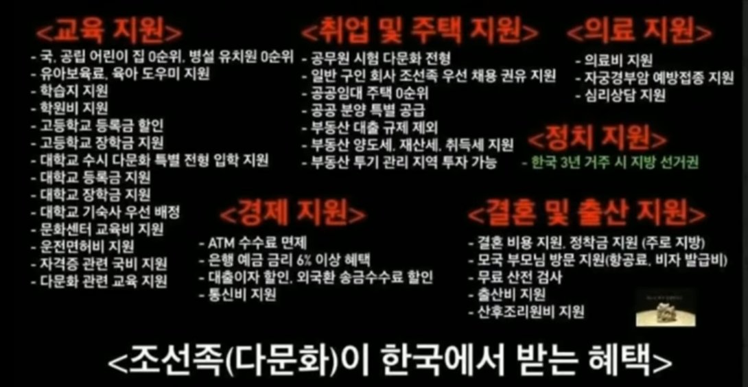 조선족(다문화)이 한국에서 받는혜택~어마어마 하네... 나도 조선족 시켜줘~!! 나도 집 사고싶다~ 
이런 ㄱ H%￦@#&amp;같은 정부~#FightForFreedom#followtheparty#Mebane#KoreaElectionRigged#mailinBallot#MailInVoting