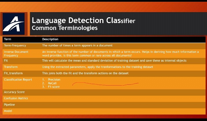 Delilah Rose tweet media