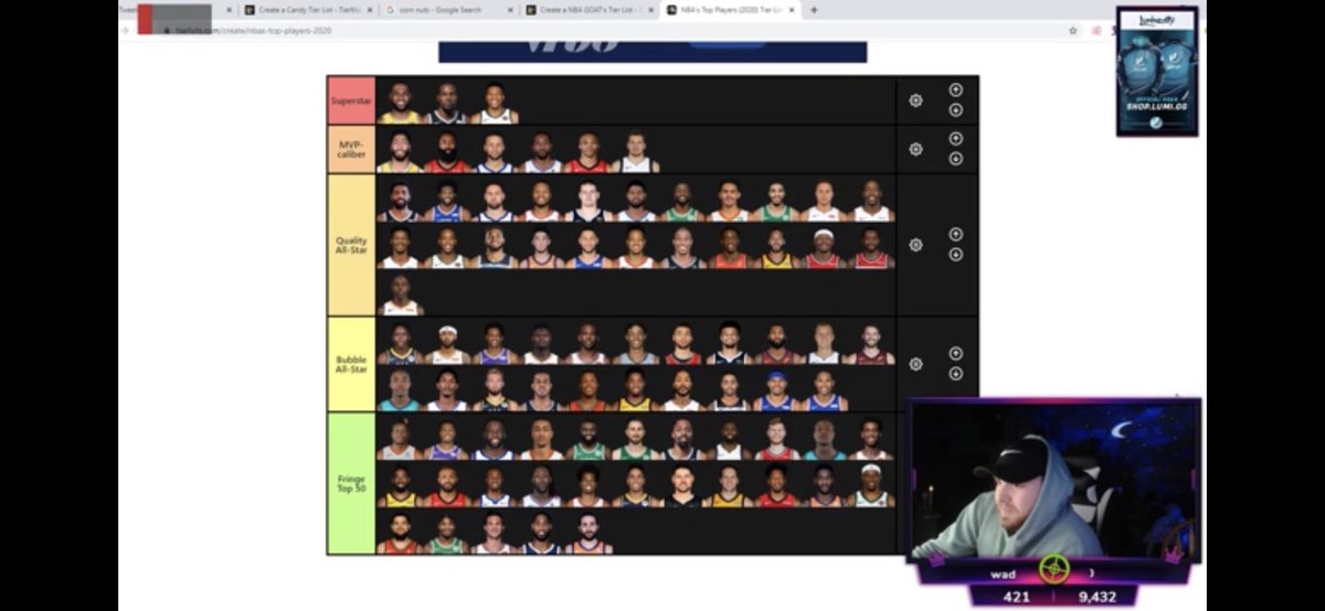 LosPollosTV NBA player tiers and KAWHI AND CURRY ARE NOT SUPERSTARS??? ... ...