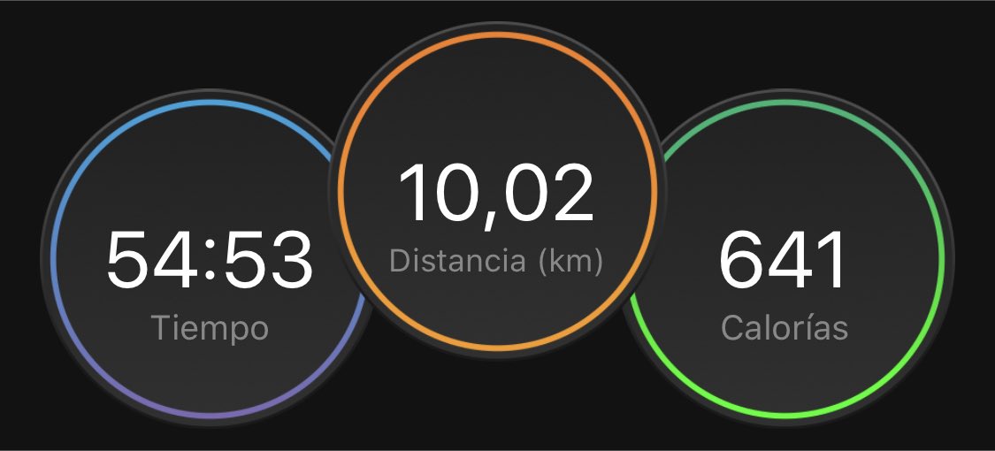ricardojcl's tweet photo. Suben las temperaturas, pero seguimos. Que el ritmo no pare. Vamos. #rainbowvirtualseries 🌈#indigorun @BolsaCorredor #YoElegiCorrer https://t.co/A9ECamjaE3