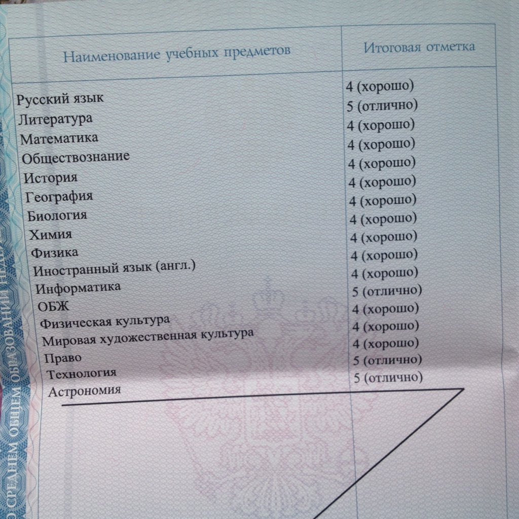 Какие предметы идут в аттестат в 8. Оценки в аттестате за 9 класс. Предметы в аттестате за 9. Аттестат с хорошими оценками.