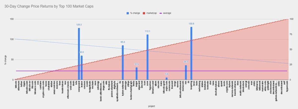 Новости криптовалют tweet media