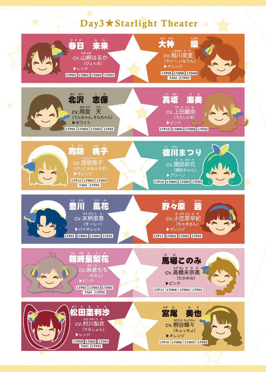 ミリオンライブ 4thlive Day3向け Twitterコールガイドまとめ