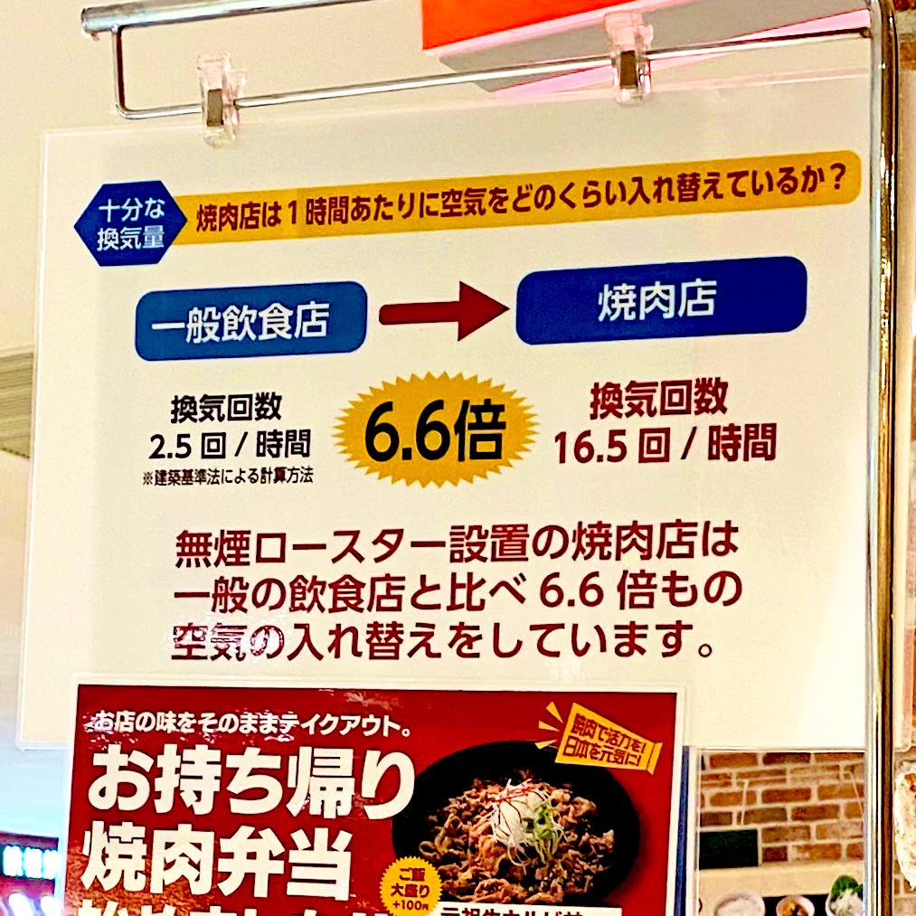 焼き肉店が換気回数を武器に他の飲食店をマウントしている模様ｗｗｗ