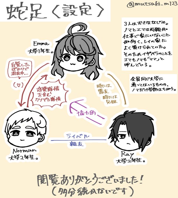 ノマエマのtwitterイラスト検索結果 古い順 ノマエマのtwitterイラスト検索結果 古い順