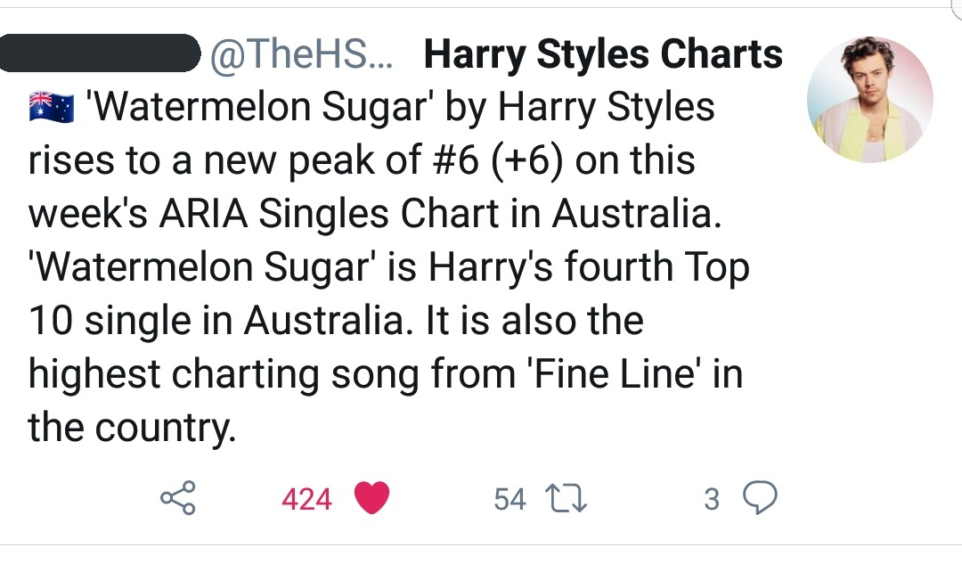 -"Fine Line" spends 27th week in the top 10 on ARIA chart Australia, NZ chart, Ireland official chart. It has spent most of its run in the top 5.-"watermelon Sugar" reached top 5 on spotify USA chart, AU, and Canadan. Its in the top 10 on Global and UK chart.