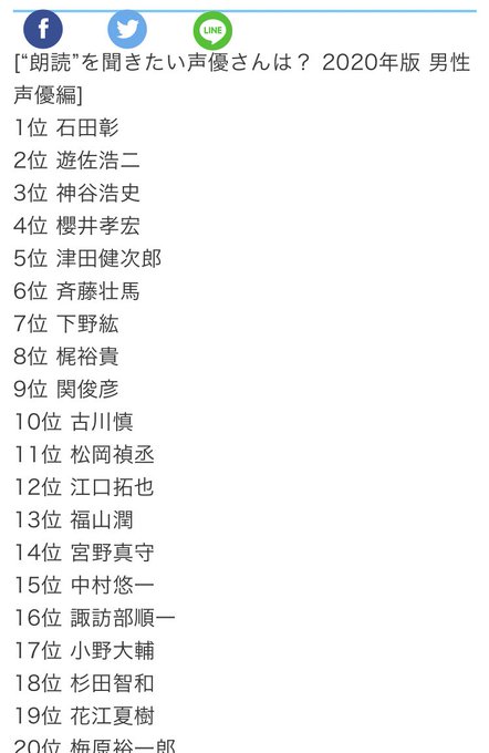 エレン イェーガー の評価や評判 感想など みんなの反応を1時間ごとにまとめて紹介 ついラン エレン イェーガー の評価や評判 感想など みんなの反応を1時間ごとにまとめて紹介 ついラン
