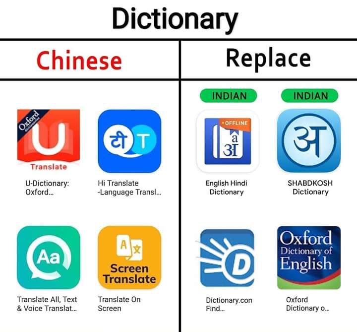 Event_Schemer's tweet image. These are the chinese apps that can be replaced .
Lets boycott all chinese apps.
Retweet and let the world know 
#RemoveChinaApps #bycottchineseproducts