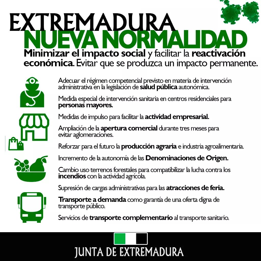 📢📢 Proceso hacia la “NUEVA NORMALIDAD”‼️

Medidas extraordinarias y urgentes para la reactivación de la actividad económica y social en Extremadura.

⬇️⬇️⬇️

doe.gobex.es/pdfs/doe/2020/…

#somosAJE
#juntosMÁSfuertes
