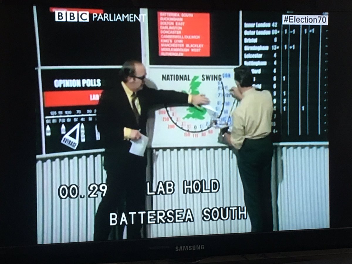 LGBTconstruct's tweet image. Enjoying the hi tech @BBCNews #Swingometer on @BBCParliament #Election70