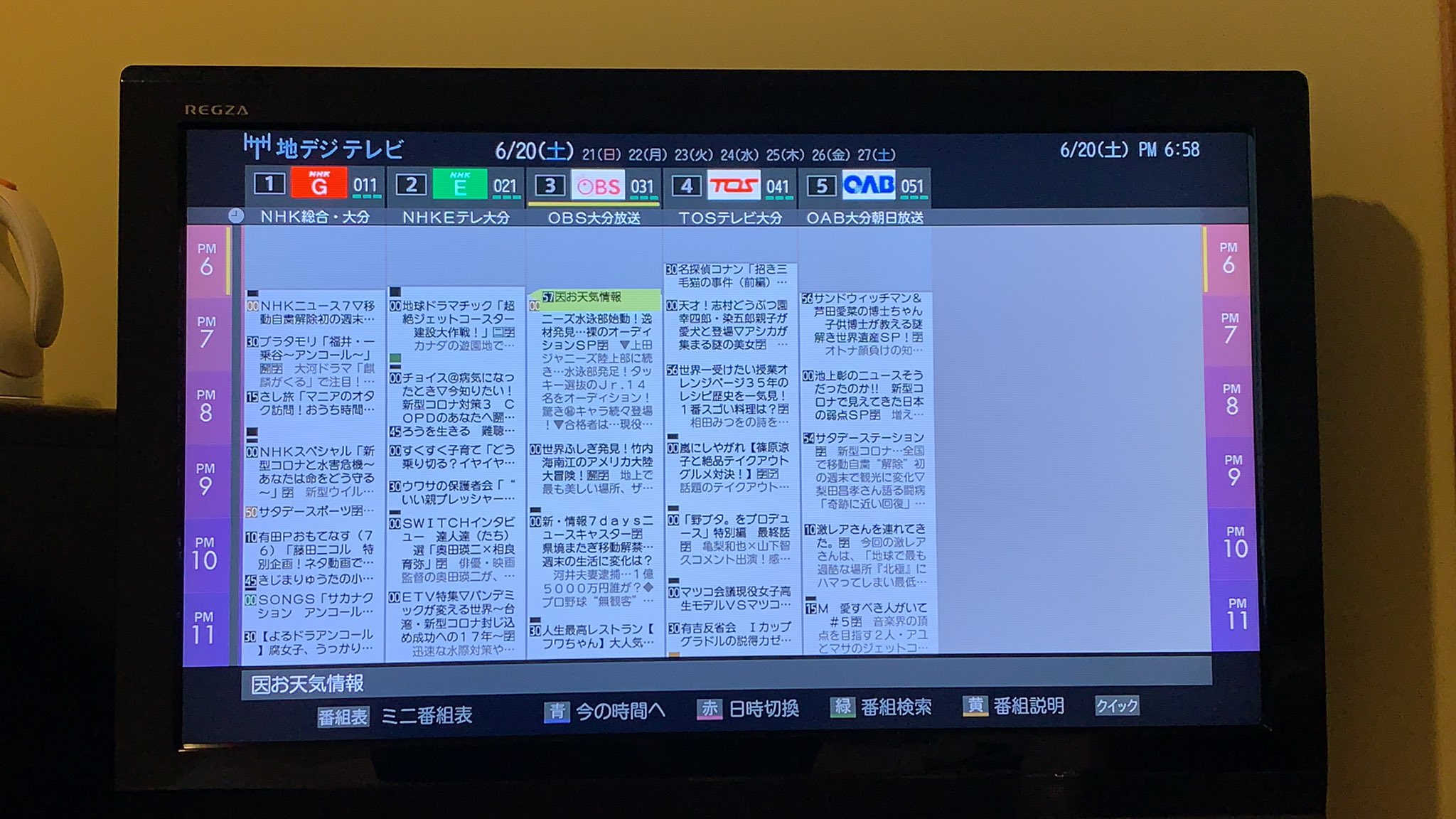 活動歴および当時の関連ビジュアル記録