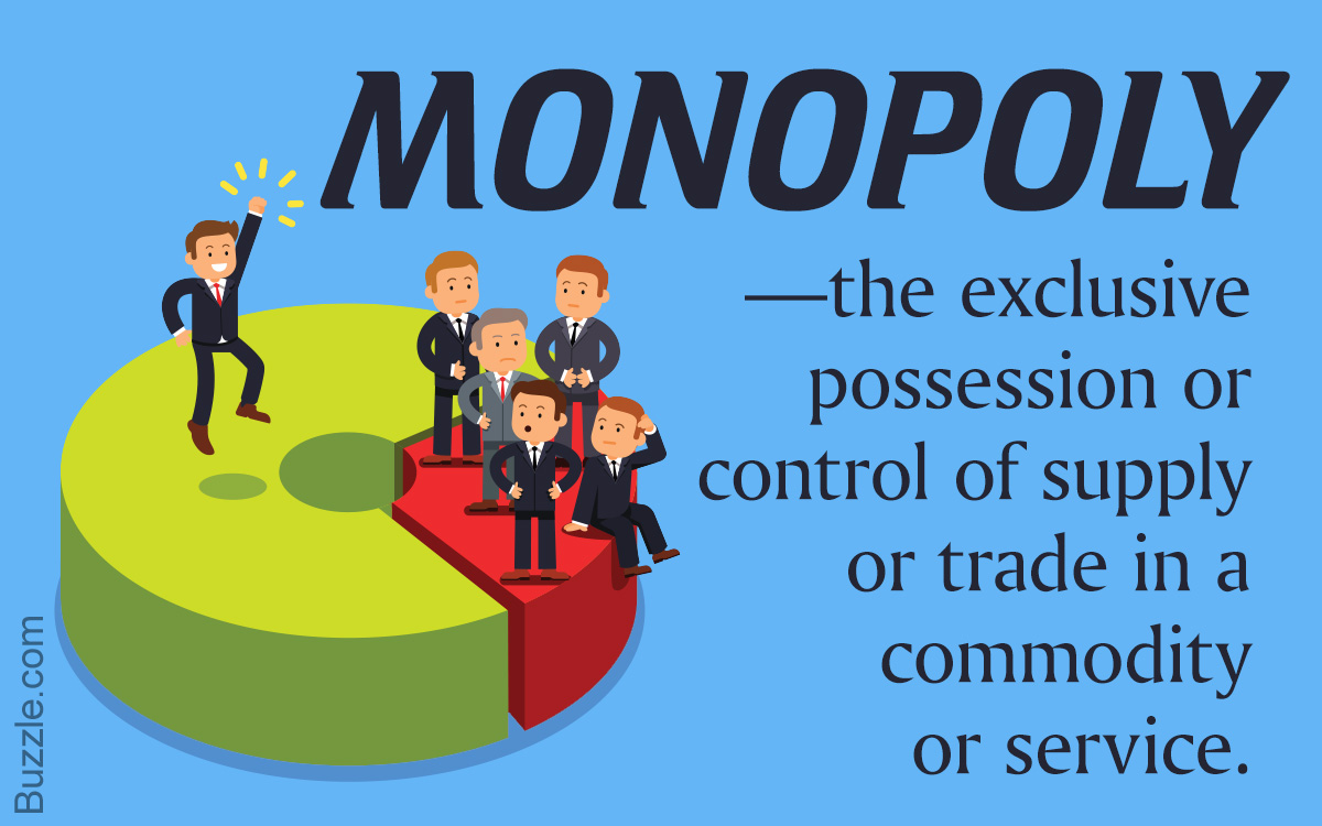 Monopoly market link