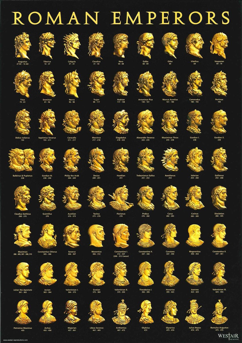 The Mighty Roman Empire which started with 19 years old Gaius Octavius (The Grand Nephew of Gaius Caeser) in 27 BC, who assumed the title of Augustus (The Venerable) after defeating his last enemy, the warlord Mark Antony in 31 BC. Thus establishing his 43 years rule, in which