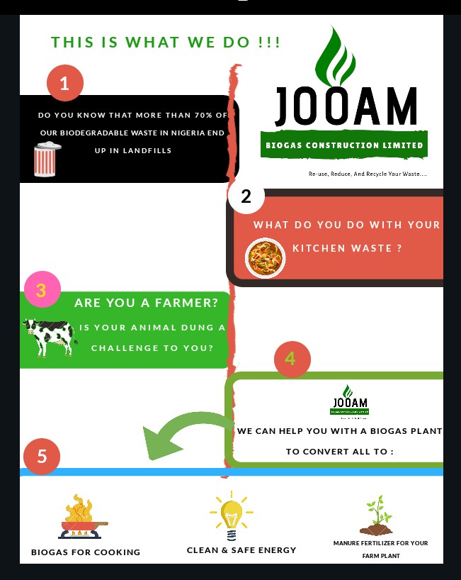 When life gives you #waste don't waste it, do #biogas.
Join our #biogas whatsapp training, 👍
<a href="/adesuwagreen/">Adesuwa Obasuyi</a>
<a href="/FMEnvng/">Environment Ministry</a>
<a href="/sharon_ikeazor/">Sharon Ikeazor</a>
<a href="/ossap_sdgs/">OSSAP-SDGs</a>
<a href="/Panny_wipes/">Igube Veronica Pana</a>
<a href="/sakeenat_bello/">Sakeenat Bello</a>
<a href="/Home_Biogas/">HomeBiogas</a>
<a href="/YahayaOjonugwa/">Òjònugwa Yahaya #SDGs🌳💧💦</a>
<a href="/FolukeMichael/">Foluke Michael</a>
<a href="/GFoundationNg/">Green Foundation</a>
<a href="/abujastreets/">Abuja Streets</a>
<a href="/ArewaRecyclers/">ArewaRecyclers (Creating value from waste)</a>
@SaveTheCity_NG