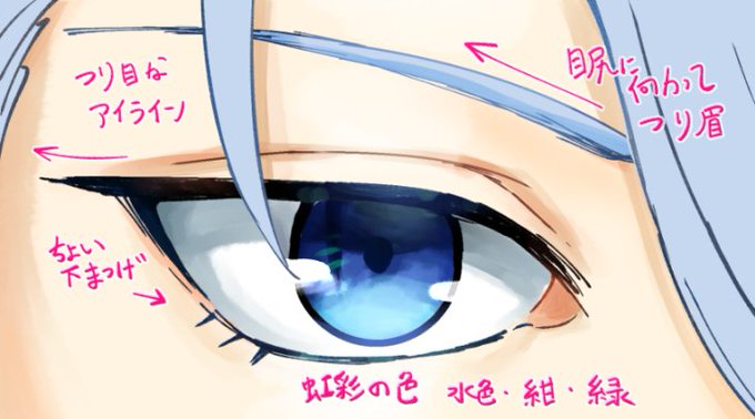 虹彩のtwitterイラスト検索結果 古い順