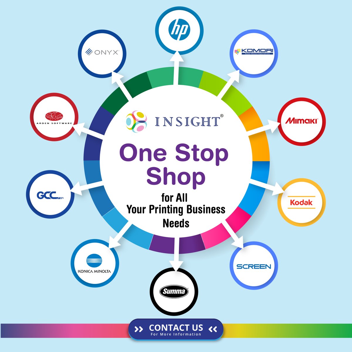insightwithin's tweet photo. Insight Print Communications "One Stop Shop for all your Printing Business Needs" #HP #Komori #Mimaki #Kodak #Summa #GCC #KonicaMinolta #Screen #Mclantis #Onyx #Ardensoftware #Insightprint. For more Visit us https://t.co/dx3qi4VZTr #Printindia #Printingsolutions. https://t.co/qzziwdXeqg