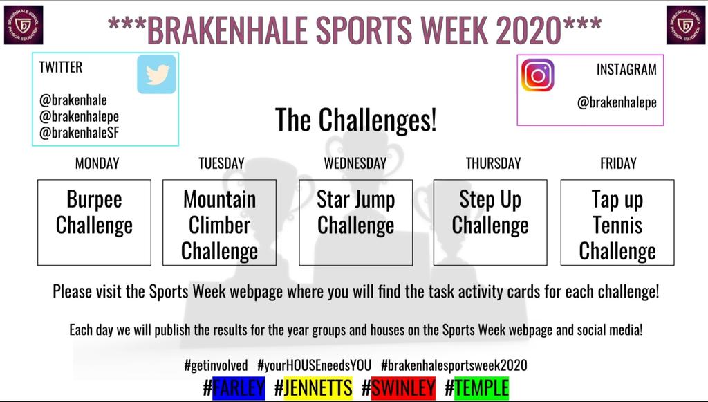BrakenhalePE's tweet image. ***Sports Week 2020***

Here are the daily challenges for next week! 

They are all 'how many in 1 min' ⏱️

Get your ♥️ beating &amp;amp; body moving to support your HOUSE!!!!

Head to brakenhale.co.uk/brakenhale-spo…
For the daily challenges &amp;amp; to submit your scores via the entry form!

❤️💛💚💙