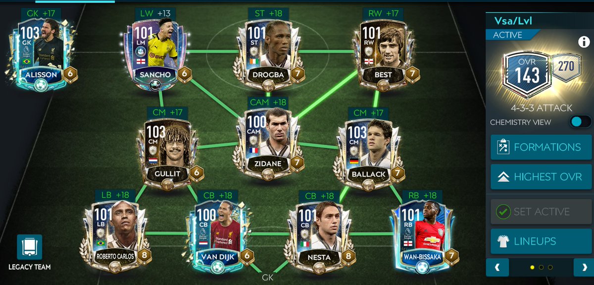 Post tots squad upgrade  #FIFAMobile20