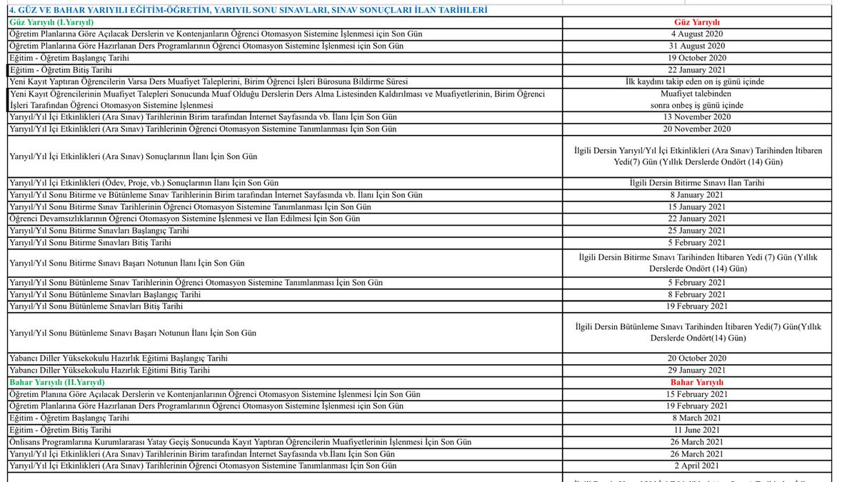 hergele postasi en twitter iu yeni donem akademik takvimi yayimlandi istanbul universitesi 2020 2021 egitim ogretim yili akademik takvimi aciklandi takvime gore istanbul universitesi nde guz donemi ders secimleri 12 18