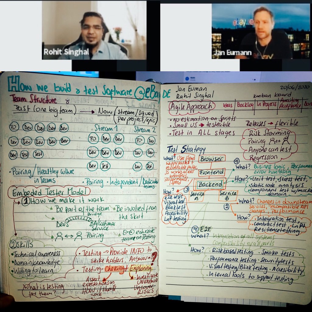 ileana_herrera's tweet image. Morning #meetup with @bindaasbandhu &amp;amp; @JanEumann showing how testing works in @ebaytech DE . Check out the #TestStrategy ! 👏🏻
@taqelahsg @ministryoftest !