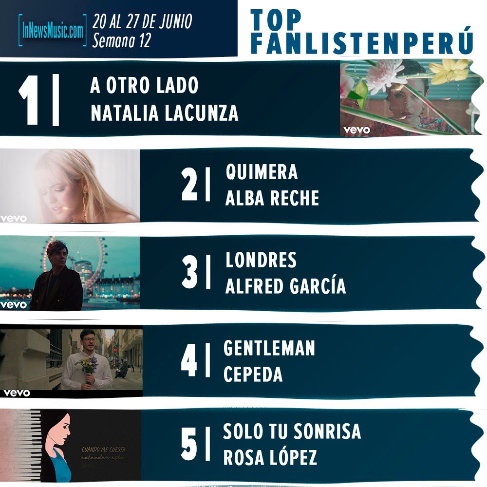 InNewsMusic tweet media