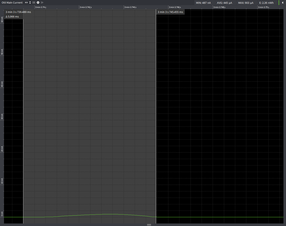 Wanted to know the amnt of energy consumed by my <a href="/thethingsntwrk/">The Things Network</a> #energyharvesting node, waking up after 8s sleep and directly back to sleep again. Normally done to implement a longer sleep time before doing useful things again? My <a href="/QoitechWorld/">Qoitech</a> Otii says it is 2.36nWh per cycle.