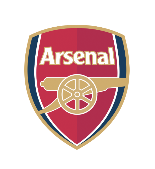 TrollFootball's tweet photo. If 2020 was a football club https://t.co/dweOWwixtm