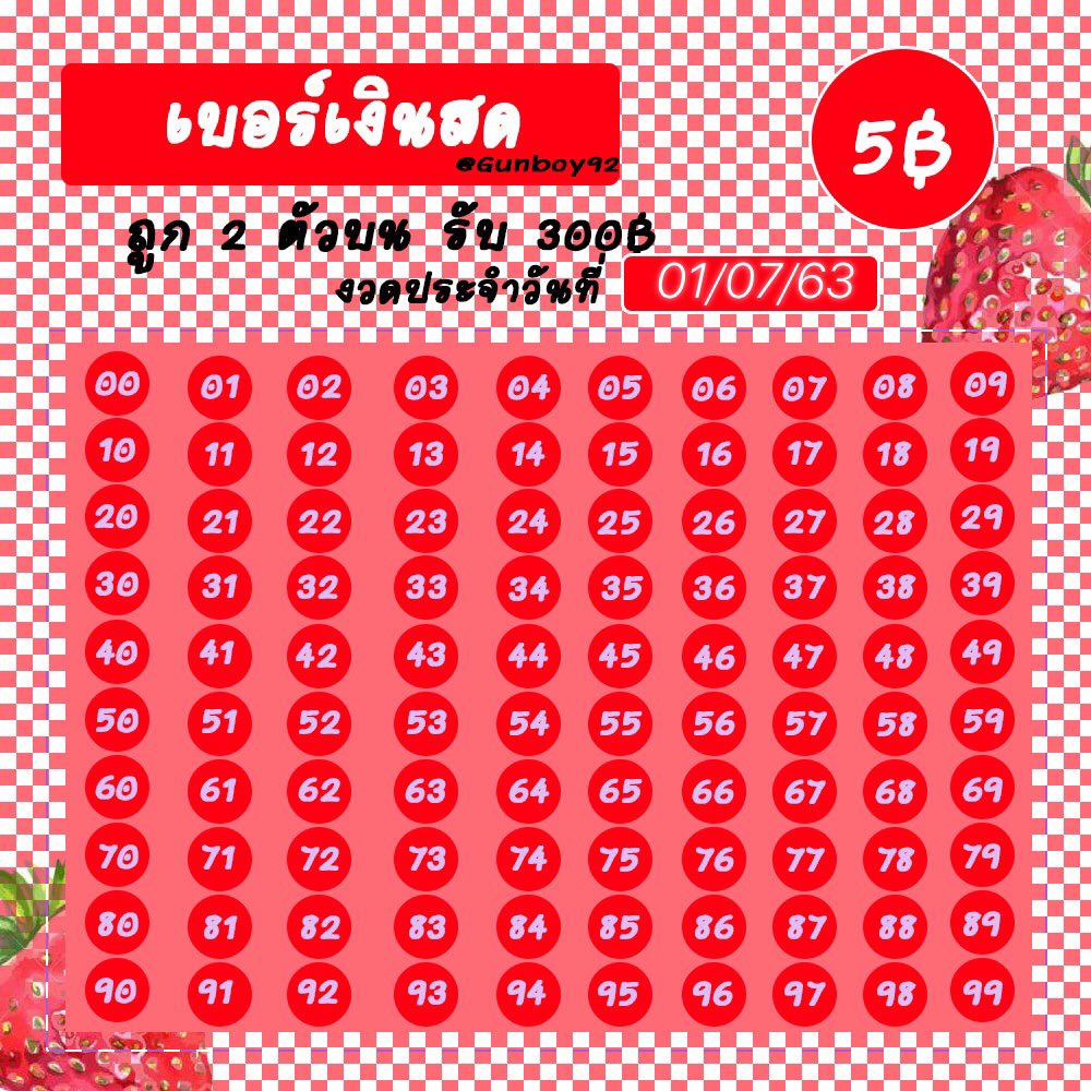 Gunboyz92's tweet photo. #เบอร์เงินสด ✨
งวด 01/07/63  
มีให้เลือกซื้อ2ราคา 4แผงจุกๆ👊
5฿ บนล่าง 10฿ บนล่าง 👍
ซื้อ10เบอร์แถมฟรี1เบ ไปเลยจ้า 👏
สนใจDM มาเลยจ้า โอน = จอง 🤝
ประกาศผลปุ๊บ โอนปั๊บ ไม่โกงจ้า โกงคนไม่เป็นกลัวติดคุก มารับเงินกันเร็วค่า #หวย #เบอร์เงินสด #ห���ยไทย #หวยรัฐบาล #รวย #หวยออนไลน์ https://t.co/b4F3MnVJsN