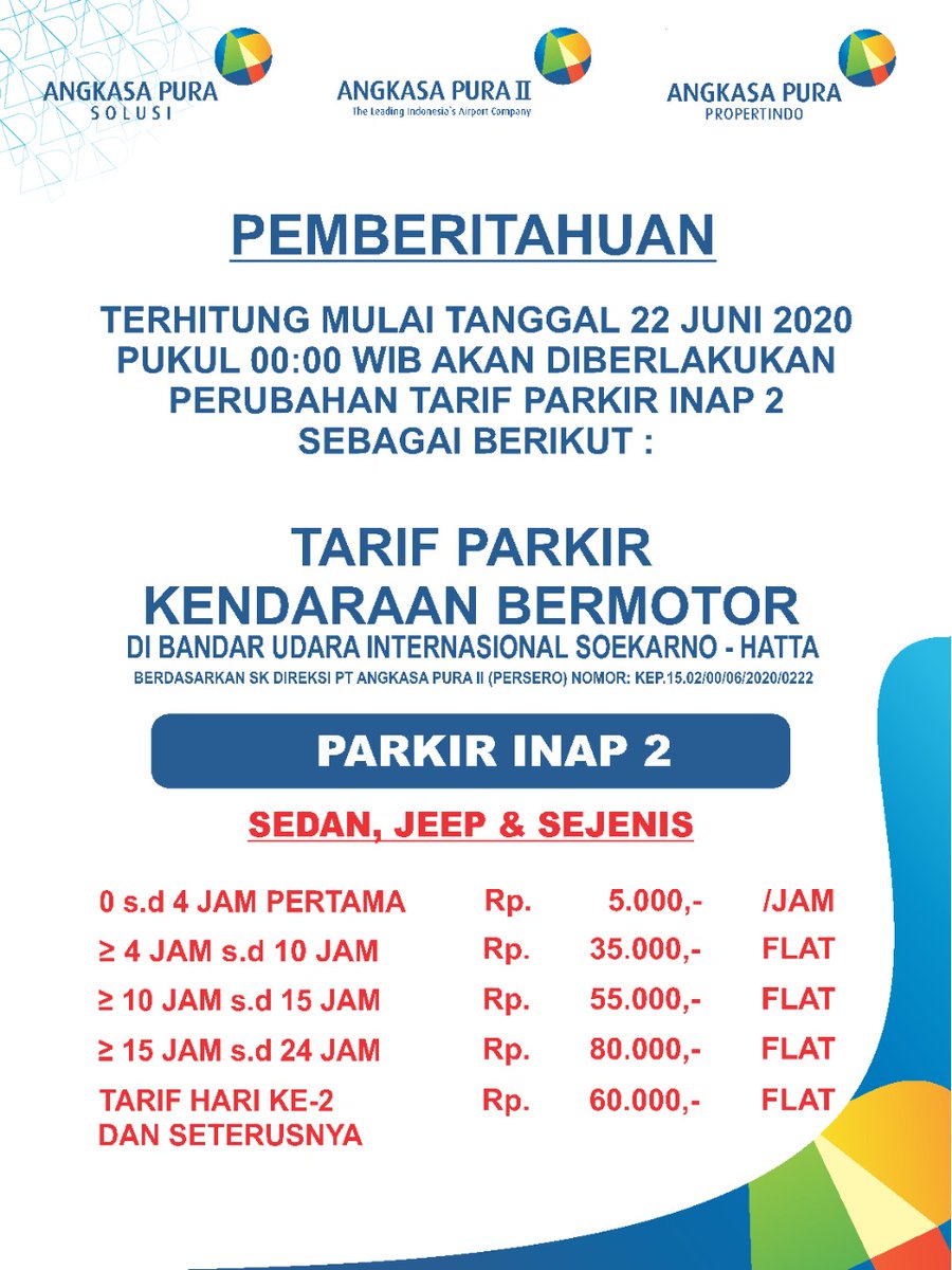 PT Angkasa Pura Propertindo tweet media