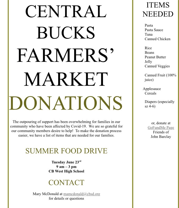 Looking for a volunteer activity for your kids this weekend? Have them promote the food drive at West. Set up a no contact drop off point at your house for dry goods for the Farmers Market at Barclay. Then, sort the food before dropping off at West on Tuesday from 9 am - 3 pm.